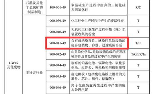 空氣過濾棉危廢