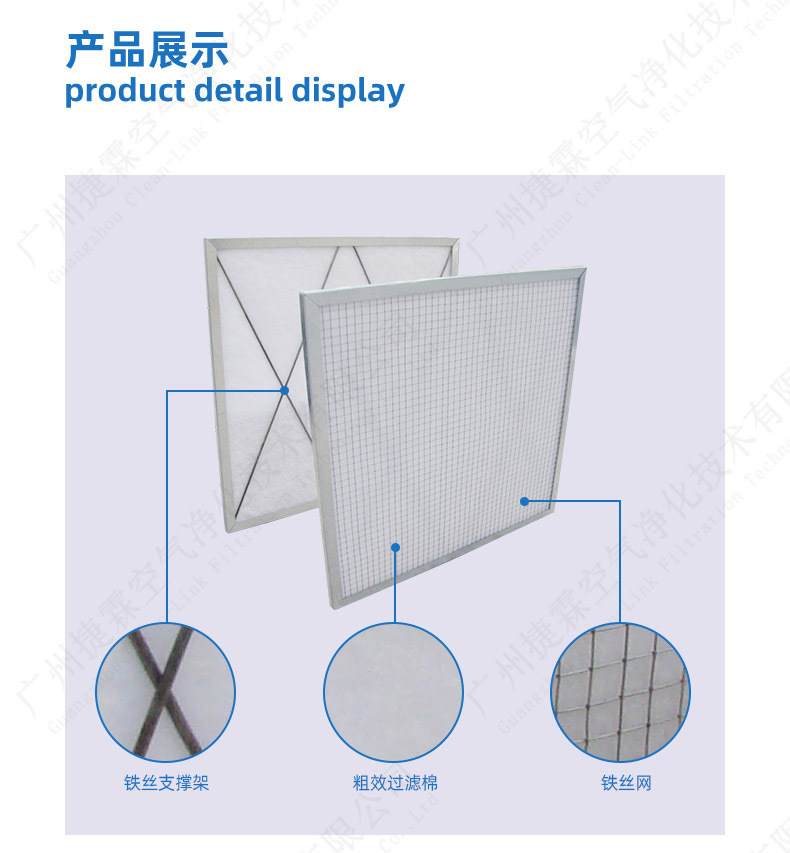 初效板式過濾器